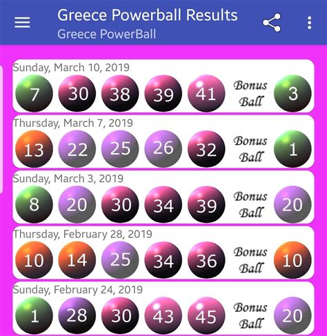 greece power ball results